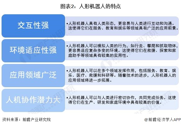 2024年中国未来产业之——智能机器人产业全景图谱(附规模、区域分布、企业布局和技术架构等)(图2)