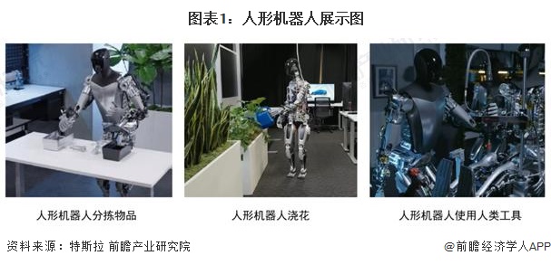2024年中国未来产业之——智能机器人产业全景图谱(附规模、区域分布、企业布局和技术架构等)