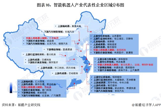 2024年中国未来产业之——智能机器人产业全景图谱(附规模、区域分布、企业布局和技术架构等)(图16)