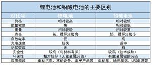 伺服电机产业链上下游、市场规模及未来发展趋势分析2024(图4)