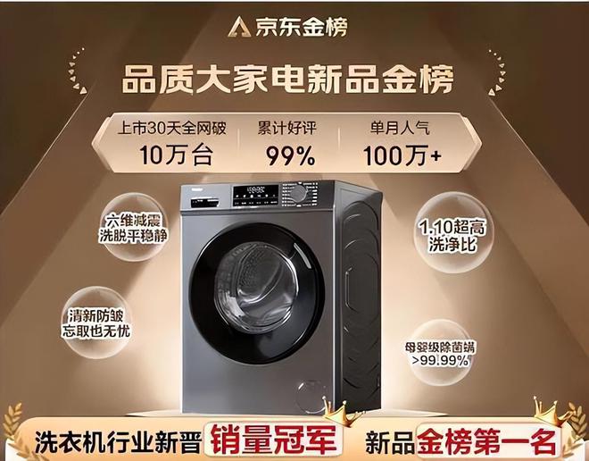 滚筒洗衣机和波轮洗衣机哪个好？3个方面对比差距一目了然！(图4)