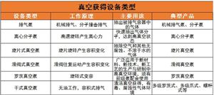 伺服电机行业竞争格局、龙头企业及未来发展趋势分析2024(图4)