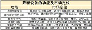 伺服电机行业竞争格局、龙头企业及未来发展趋势分析2024(图3)
