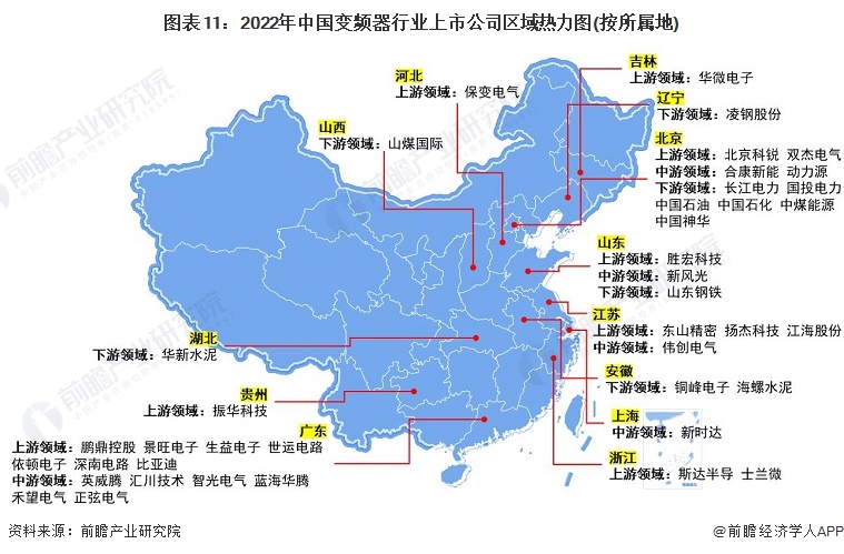 预见2023：一文深度了解2023年中国变频器行业市场规模、竞争格局及发展前景(图11)
