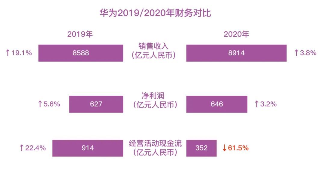 中国伺服的机会主义(图5)