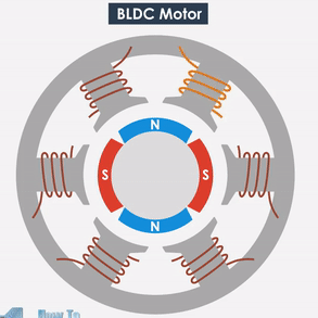 直流无刷电机（BLDC）基础知识---TMC4671-LA(图5)