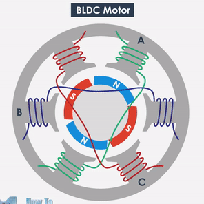 直流无刷电机（BLDC）基础知识---TMC4671-LA(图7)