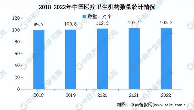 2023年中国康复机器人产业链图谱研究分析（附产业链全景图）(图15)