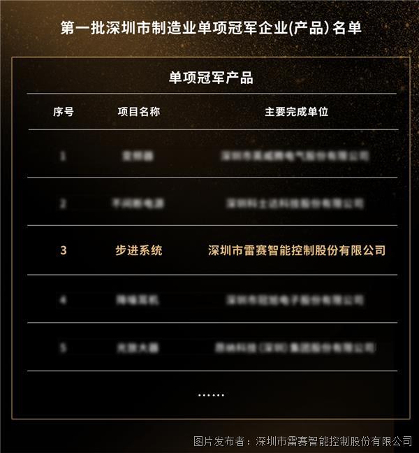特大喜讯丨雷赛智能荣膺“第一批深圳市制造业单项冠军产品”重磅荣誉称号(图2)