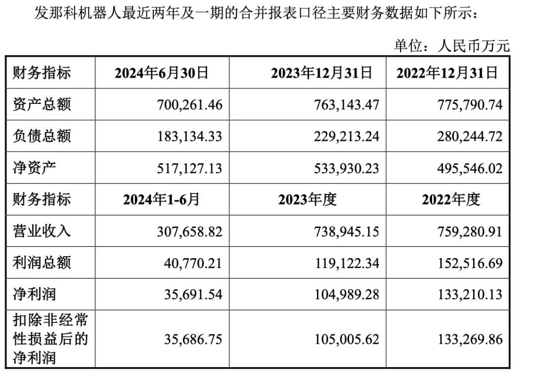 巨头出手！30亿大收购(图4)