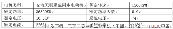 电压源型高压变频器兼容电流源型变频器高炉鼓风机电动机软起动改造方案(图8)