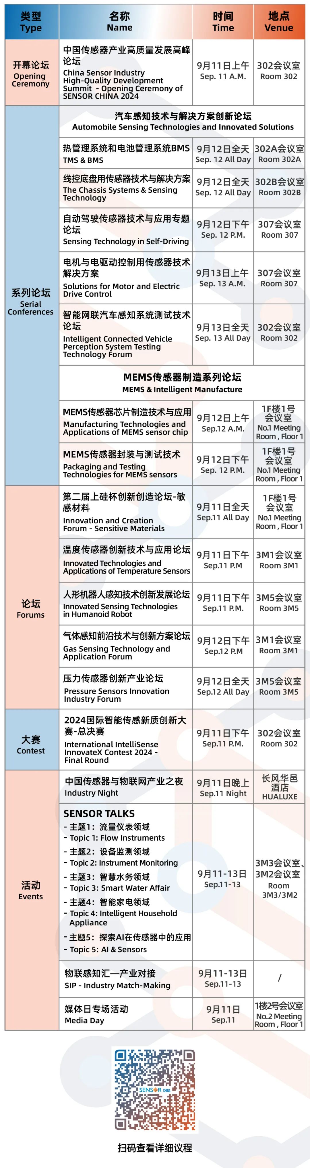 在不确定中寻找确定SENSOR CHINA 2024解锁产业发展新机遇