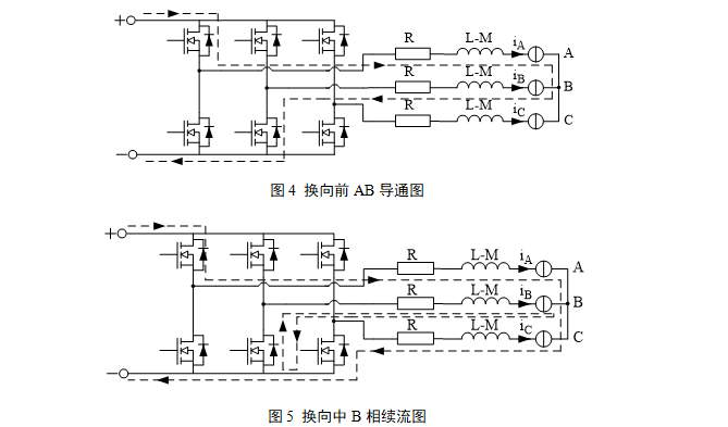 直流无刷电机知识总结(图3)