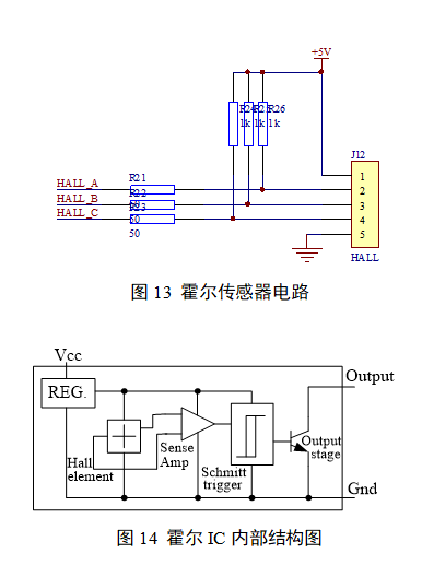 直流无刷电机知识总结(图9)
