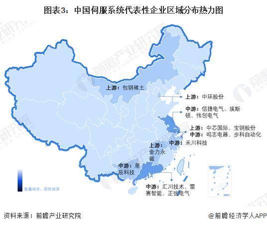 「前瞻解读」2024-2029年中国伺服系统行业毛利率及应用领域分析(图7)