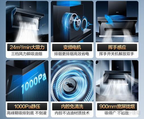 甘肃电投炳灵水电开发有限责任公司河口水电站技术供机变频改造项目公告