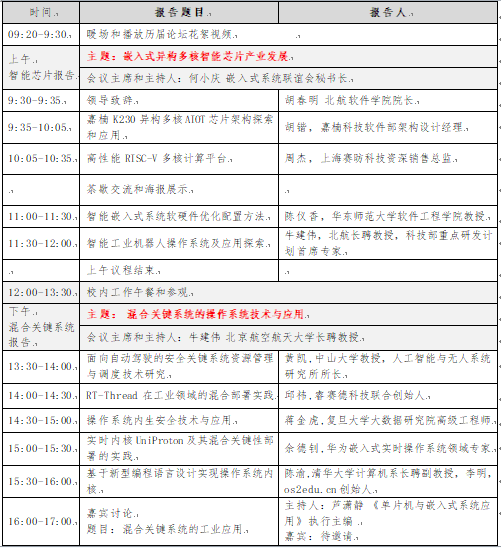 第五届国产嵌入式操作系统技术与产业发展论坛(图2)