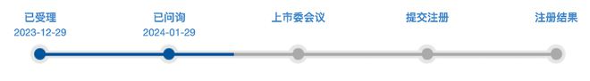 三协电机IPO前夕“突击分红”实控人到手1200万再补流1200万！(图3)