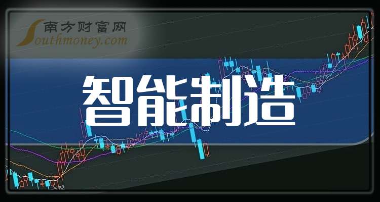 带你了解三大智能制造概念龙头股企业（干货收藏）（20241113）