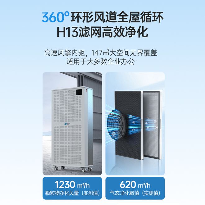 全效空气净化器如何选贝尔克D01 plus空气净化器除烟怎么样？(图5)
