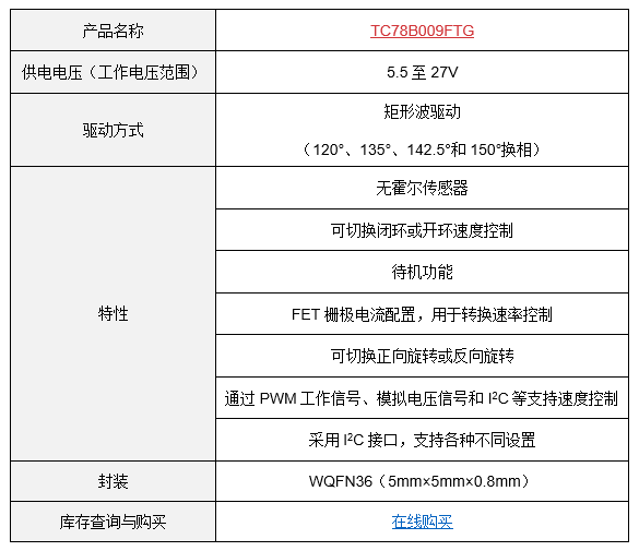 东芝推出新型无传感器驱动的三相无刷电机控制预驱IC(图2)