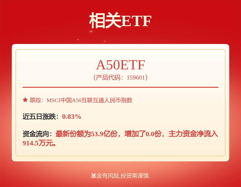 科威尔2024年半年度董事会经营评述