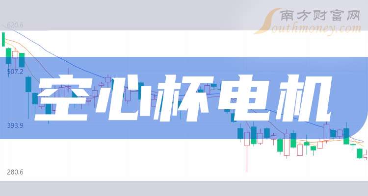 【干货】2024年空心杯电机概念龙头股在这里！（9月13日）