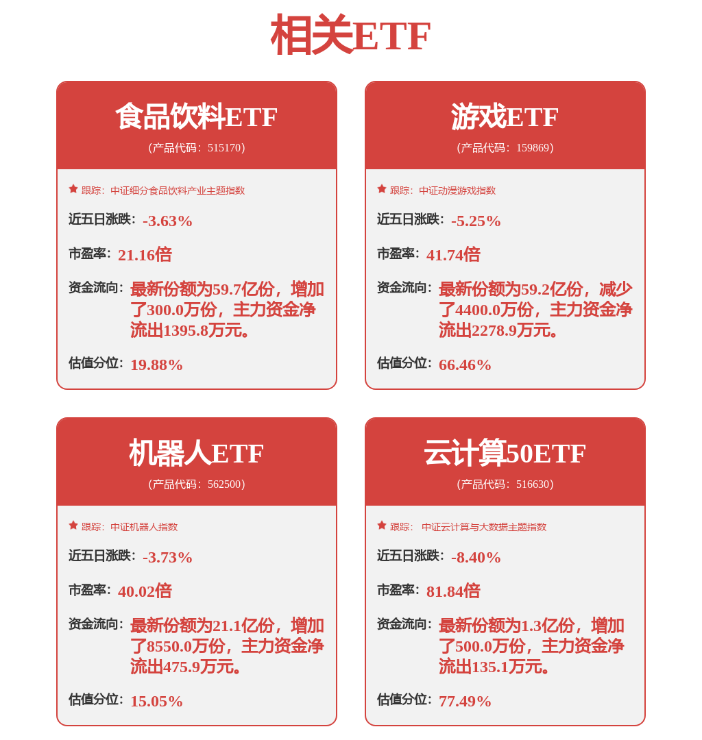 机器人获得实用新型专利授权：“一种辅助提升输送机保持水平刚性的链条拉紧机构”