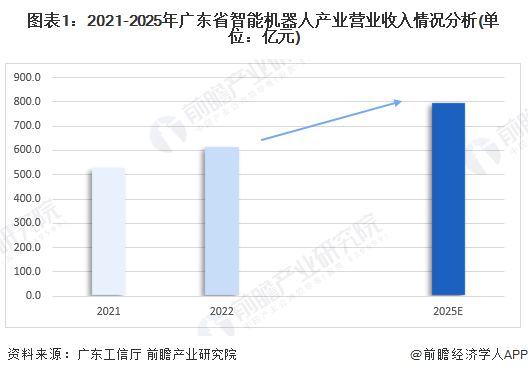 【建议收藏】重磅！2024年