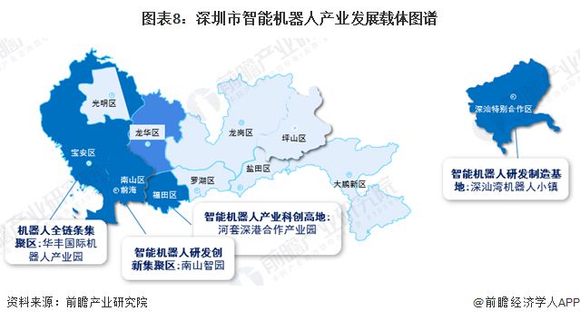 【建议收藏】重磅！2024年深圳市智能机器人产业链全景图谱（附产业政策、链现状图谱、资源空间布局、发展规划）(图5)