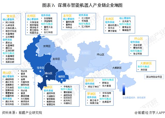 【建议收藏】重磅！2024年深圳市智能机器人产业链全景图谱（附产业政策、链现状图谱、资源空间布局、发展规划）(图4)