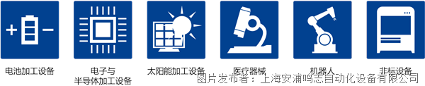 鸣志M5高性能交流伺服系统：驱动工业运动控制新变革(图2)