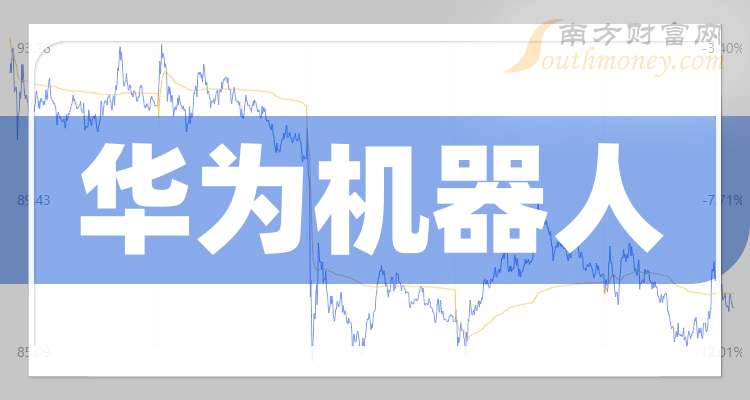 一分钟带你了解华为机器人概念