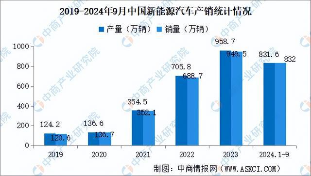 2024年中国稀土产业链图谱研究分析（附产业链全景图）(图13)