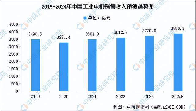 2024年中国稀土产业链图谱研究分析（附产业链全景图）(图14)