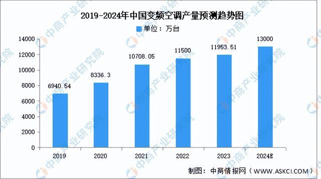 2024年中国稀土产业链图谱研究分析（附产业链全景图）(图15)