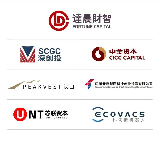 总额超亿元！机器人核心零部件研发制造商因时机器人完成B2轮融资