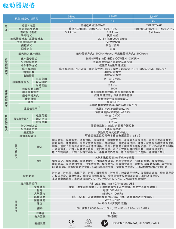 台达伺服B2系列ECMA-E21310RS配套1KW驱动器南宁现货