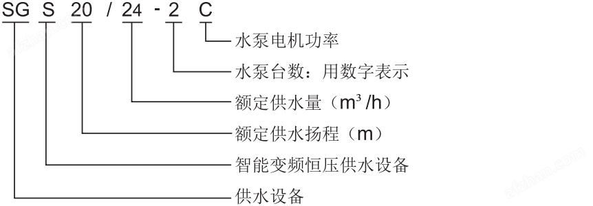 南通变频电动机定制公司