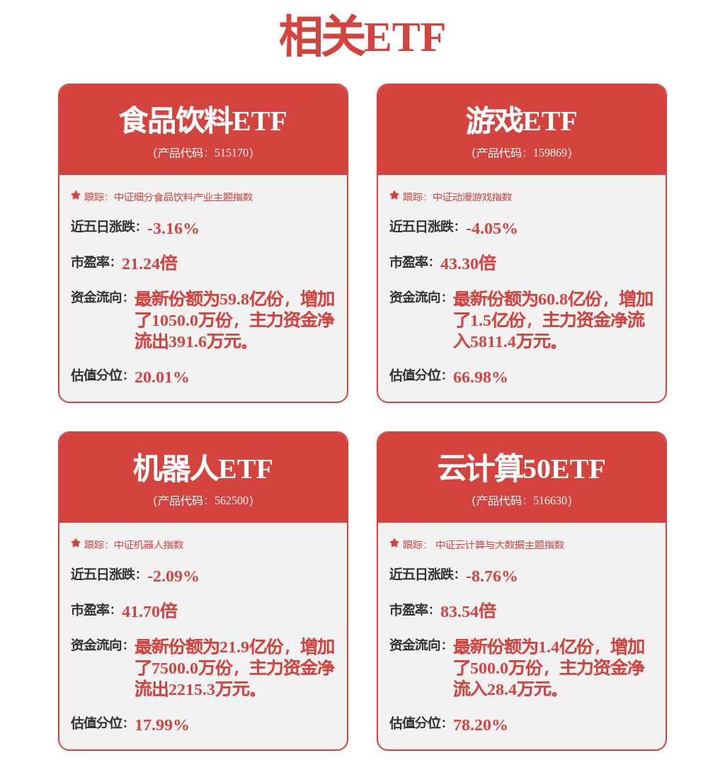 通达动力：公司成立的江苏省特种电机铁心工程技术研究中心主要围绕电梯曳引电机、牵引铁心、伺服展开