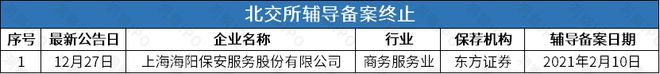 SU7供应商珞石机器人启动上市辅导图特股份撤回申请后再谋上市(图5)