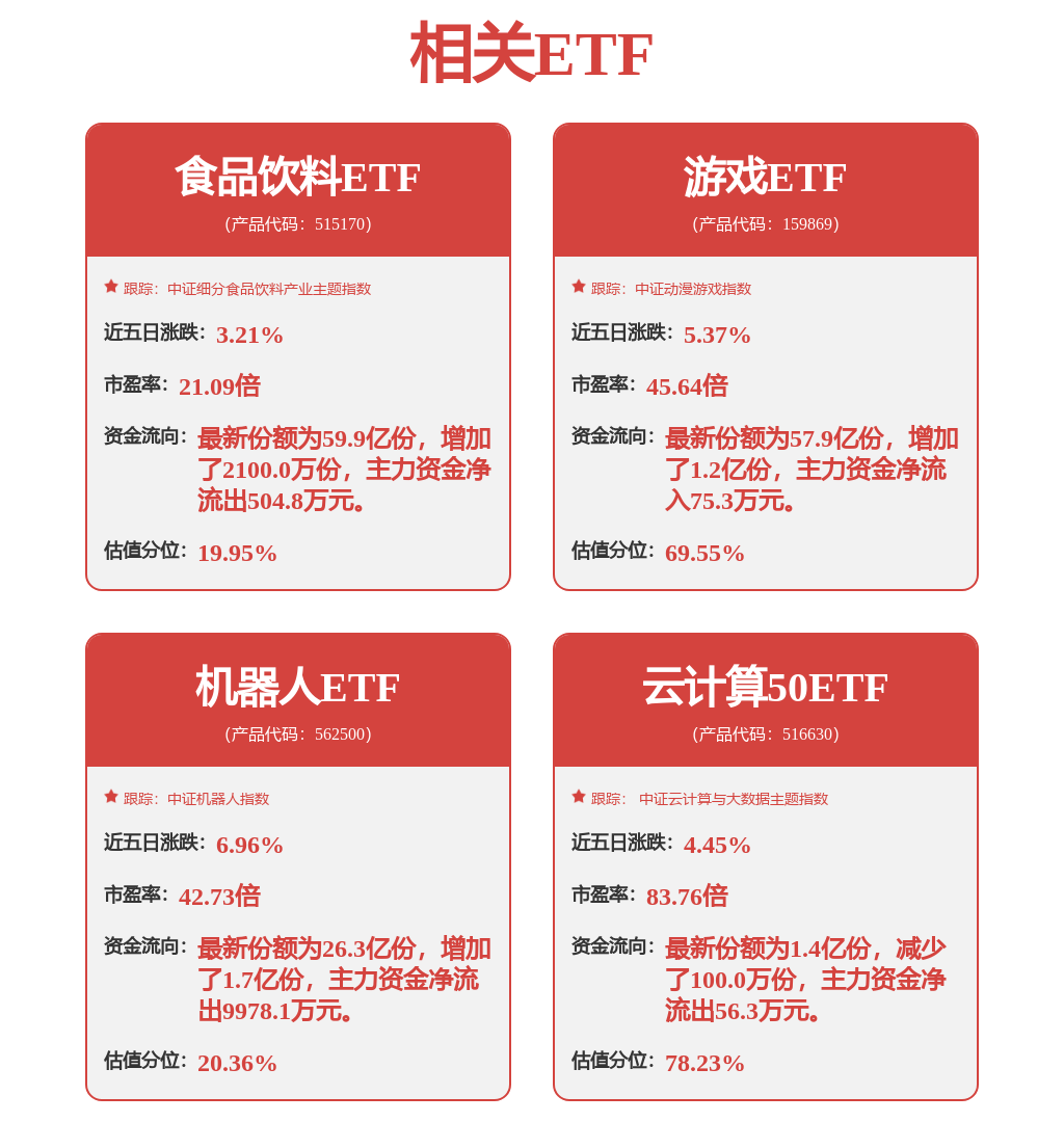 汉宇集团：欧佩德生产的伺服电机产品目前主要运用于工业领域