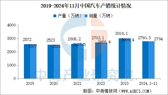 2025年中国工业机器人产业链图谱研究分析(图18)