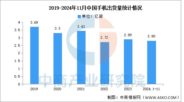 2025年中国工业机器人产业链图谱研究分析(图19)