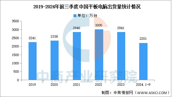 2025年中国工业机器人产业链图谱研究分析(图20)