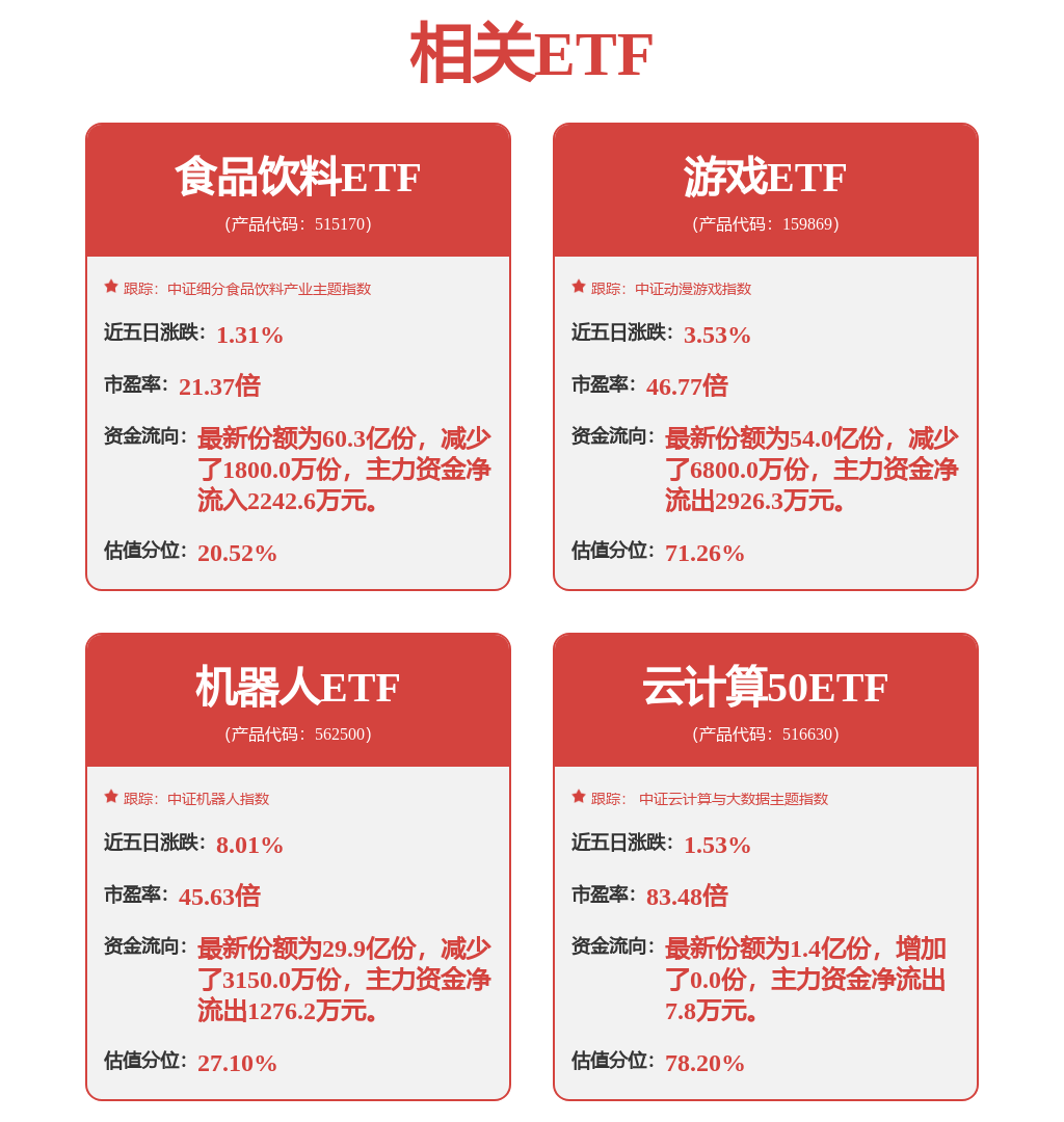 江特电机：进一步加大对机器人用电机的研发和投入巩固行业地位