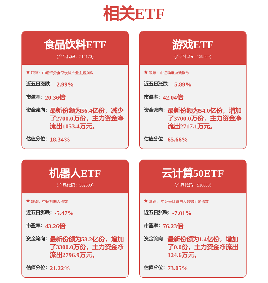 机器人（300024）1月3日主力资金净卖出209亿元