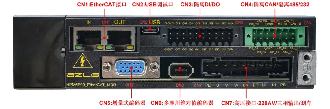 HPM6E80高压伺服EtherCAT驱动器方案