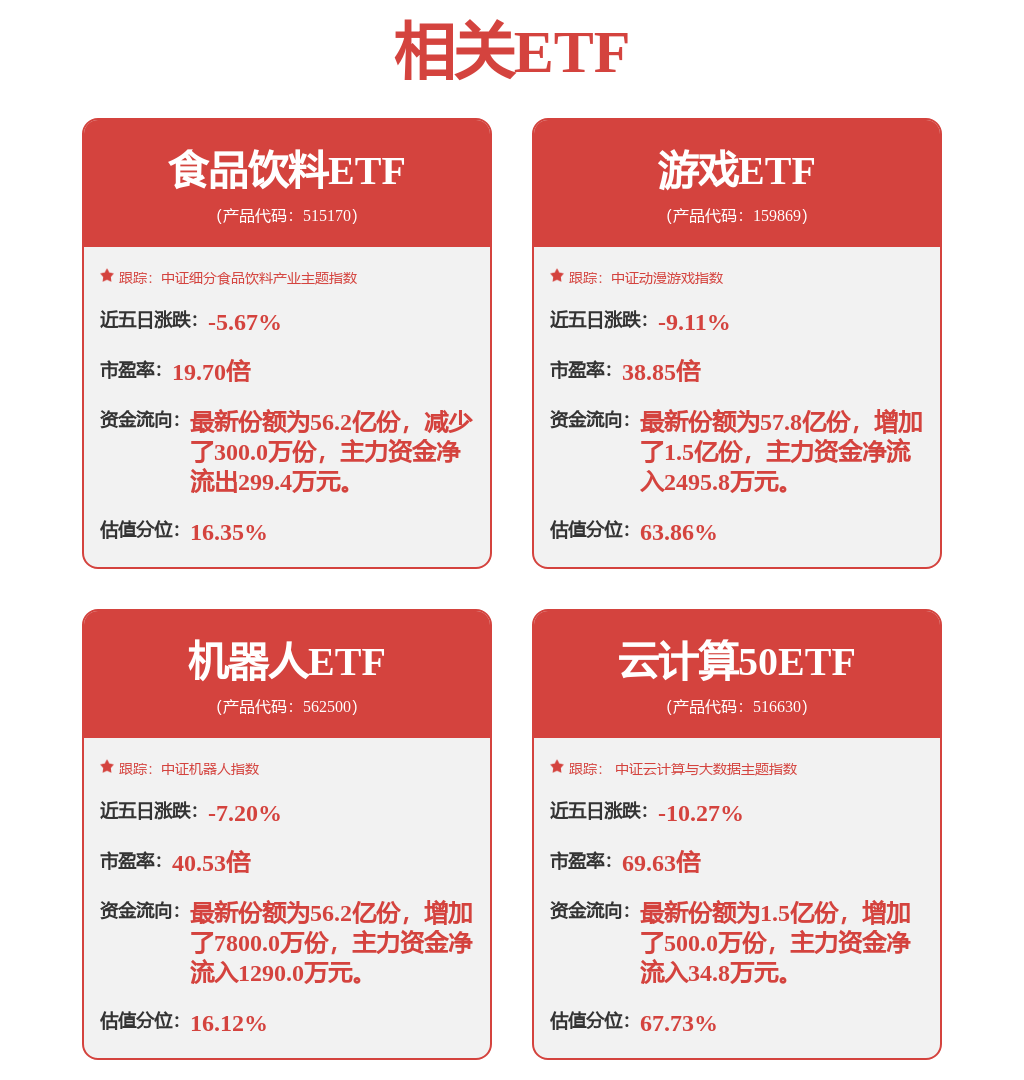 机器人（300024）1月8日主力资金净买入112亿元