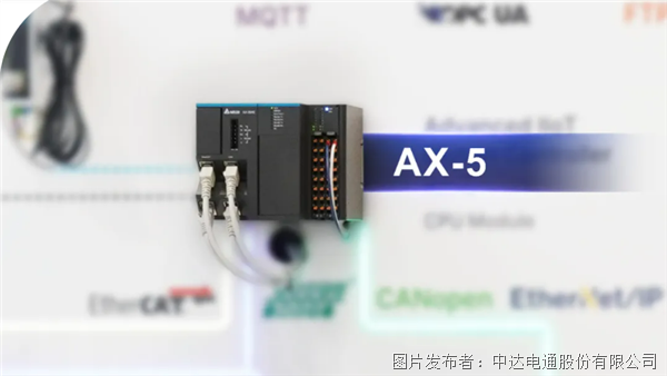 台达亮相2024 SPS纽伦堡展展示工业物联智能解决方案(图3)